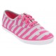 Keds Tenis para Niña